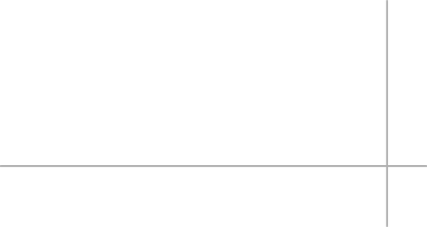 CRM BUILT